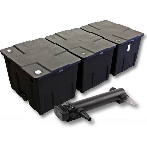 SunSun Komplettset: CBF-350C Teichfilter bis 90000 L Teichfilteranlage als Durchlauffilter, CUV-336 Teichklärer UVC Klärer mit 36 Watt UV-C Leistung