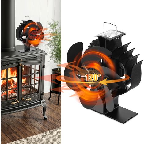 Jiubiaz Ventilador termoeléctrico oscilante para chimenea, sin electricidad, difusión izquierda-derecha 60° + 60° (1/5)