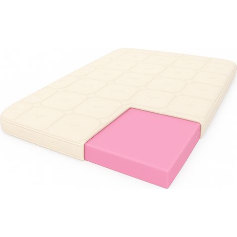 Argon Comfort Topper / Materasso Topper Argon Comfort Topper / Materasso Topper 2000x2000x40 (1/5)