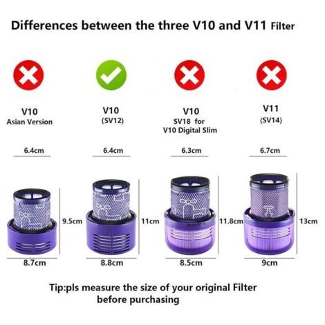 NALOOKAMIC V10 Filter for Dyson , Replacement Dyson Filter , V10 Animal Filter for Dyson V10 SV12 Cordless Cyclone Animal Absolute Washable 2Packs