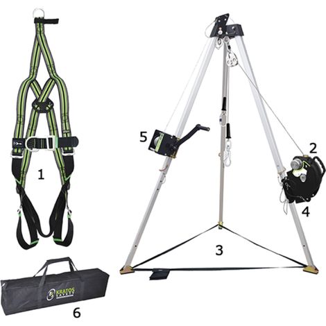Kit para espacios confinados.