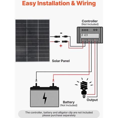 Panneau Solaire Monocristallin 100 W x 2 Panneau Photovoltaïque (1/5)