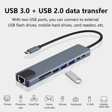Hub USB-C 8 en 1 avec adaptateur compatible HDMI 4K Type-C 3.1, incluant une station d'accueil avec lecteur de cartes SD/TF RJ45, compatible avec les ordinateurs portables. (1/4)