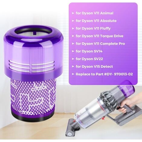 NALOOKAMIC Filtre pour Dyson V11,3 Packs Filtres de remplacement pour Dyson V11 V15 SV14 SV17 SV22 Detect Animal Absolute Extra Pro Torque Drive Motorhead Aspirateur, Remplacer DY-970013-02 (1/3)