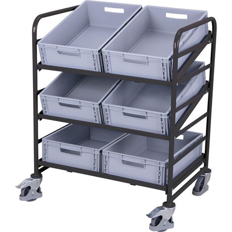 VarioFit Eurokastenwagen mit 6 Kunststoffkisten RAL 7016 (1/3)