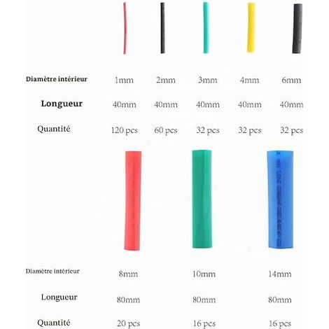 Ensemble de tubes thermorétractables rapport Gaine isolée électriquement Assortiment de gaine thermorétractable tailles couleurs