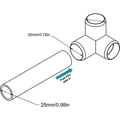 10 PCS 3 Voies Raccords De Tuyauterie PVC Plastique Coude À 90 Degrés Angle Droit Té Coin Connecteur 20mm Diamètre Intérieur pour Conduites D'eau Meubles Serre(Blanc)