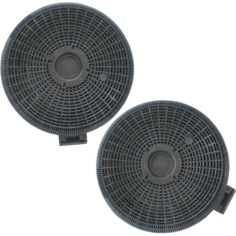 Sparset 2 Ersatz-Aktivkohlefilter für D4C Kohlefilter, passend zu Teka DB / DB1 / DBB / DH / DHX / DGE / NC / NC2