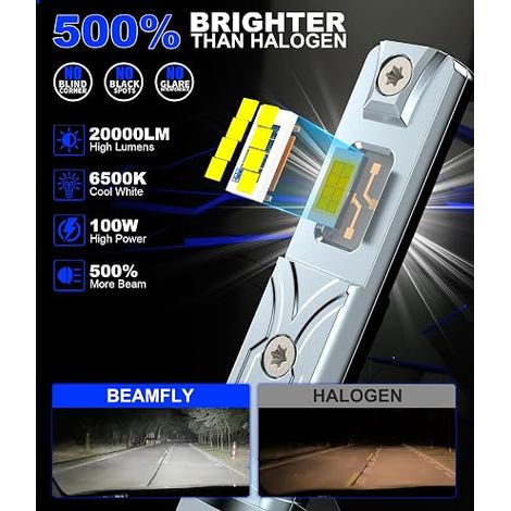 H1 LED Bulbs White Light 6500K Car Motorcycle Kit High Low Beam 12V Halogen Replacement 1:1 Easy Installation Plug and Play (1/5)