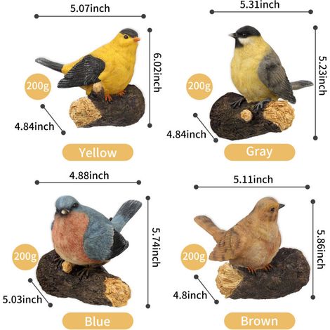 Maison suspendue pour oiseaux - Cage décorative style abeille pour jardins avec figurines de perruche et oiseaux chanteurs - Résine résistante, plusieurs couleurs (1/4)
