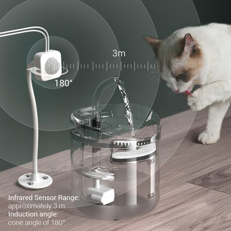 Fontana per cani e gatti da 2 litri - Silenziosa - 2 modalità - Tripla filtrazione - Sensore intelligente - USB - Trasparente (1/5)