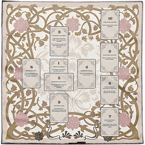 Tapis de lecture de tarot mystique à motifs de papillons et de fleurs, idéal pour la divination et la méditation, 50 x 50 cm. (1/5)