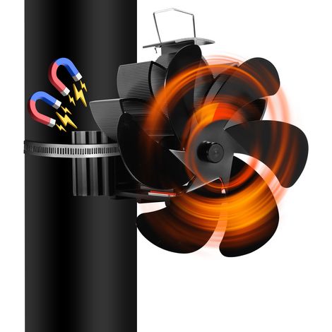 Randaco Ventilatore per stufe, ventilatore termico silenzioso a 6 pale per stufe a legna, distribuzione efficiente del calore in inverno, versione magnetica (1/5)