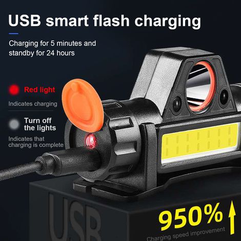 Ortviai Lampe frontale LED rechargeable pour pêche nocturne, randonnée et camping – Modèle 101, 800 mAh, 8 W, noir (1/2)