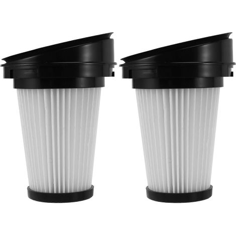 filtres pour aspirateur robot VCH9629, VCH9630, VCH9631 et VCH9632 - Référence : 9178008590 (1/5)