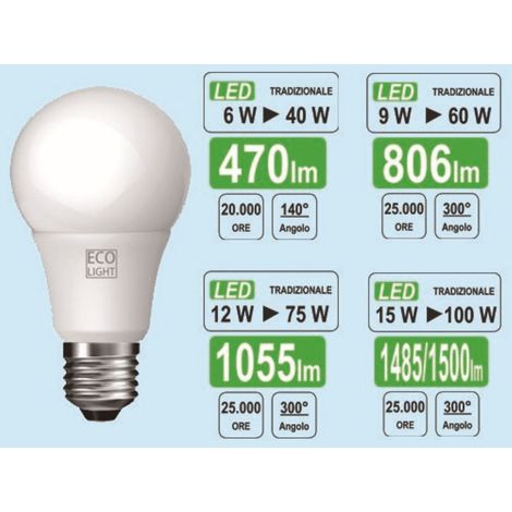 LAMPADINE ECOLIGHT LED E27 GO.11W C. (1/2)