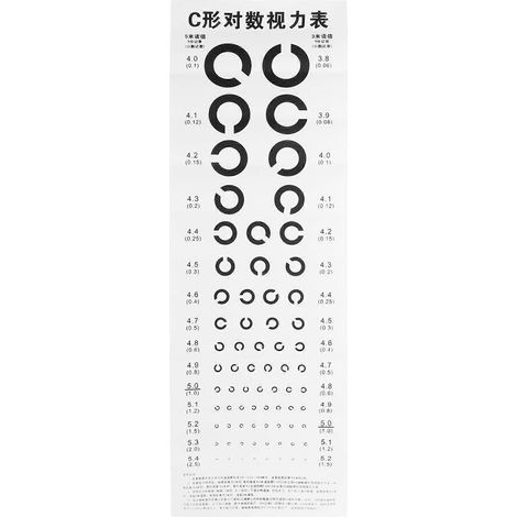 Wandmontierte visuelle Untersuchungstafel Typ C (1 Stück) für Krankenhäuser – 75 x 25 cm – Weiß (1/4)