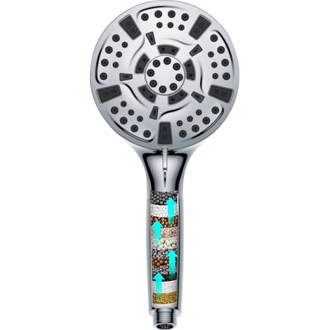 Douche À Main - Filtre À Charbon Actif - Adoucisseur D’eau Dure - 10 Modes De Pulvérisation - Robinet De Douche Haute Pression - 1 Pièce (1/5)