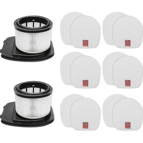 Stück HEPA-Filter für Shark Akku-Staubsauger IZ162H, 362H und 440H