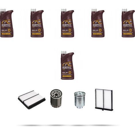 Kit tagliando 4 FILTRI e 6L OLIO compatibile con Mazda 3 (BM) 2.2 Skyactiv-D 150 110kw dal 2013 (1/5)