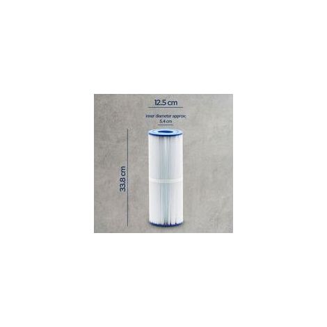 HONORNIC – 2er-Pack Ersatzfilterkartuschen für Whirlpools und Pools PRB25-IN, kompatibel mit Pleatco PRB25-IN, Darlly 42513, Europa SC704 (1/5)