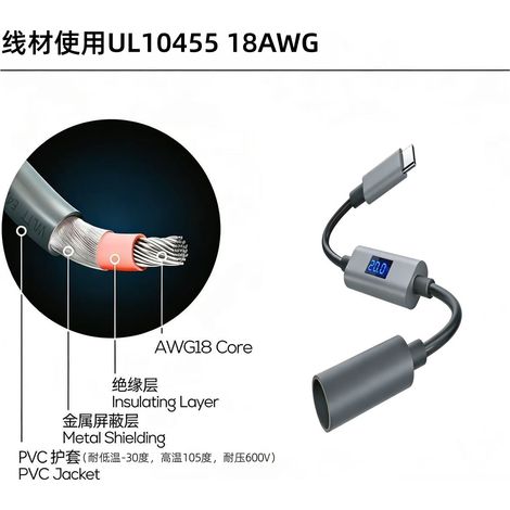 New USB-C to DC female adapter cable with high current rating of 5521, waterproof female connector, and built-in display. (1/4)
