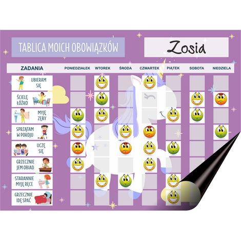 Lavagna magnetica motivazionale per bambini da appendere al frigorifero (1/5)
