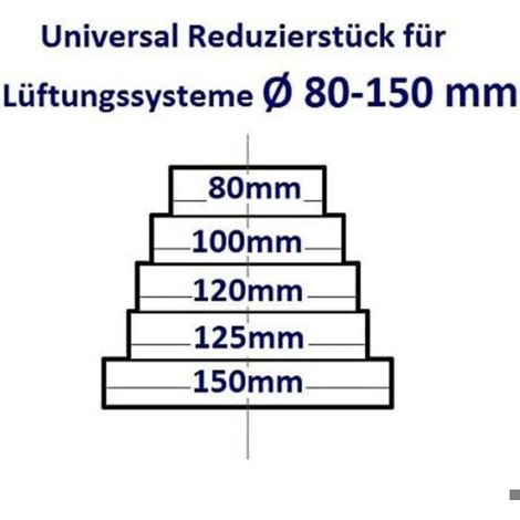 Réducteur VMC - Raccord Ventilation PVC 80 à 150 mm - Pour Salle De Bain Cuisine Bureau - 1 Pièce (1/4)