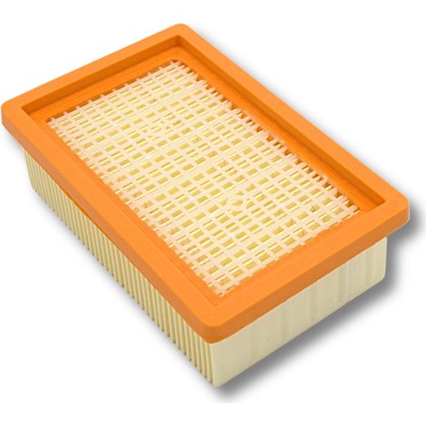 Ersatzteil - Faltenfilter - - BEKO, FAR, KARCHER, SAMSUNG, ELECTROLUX (1/2)