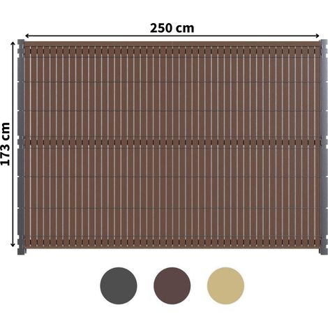 Kit Occultation Composite - L2,5 x H1,73m - Couleur : Brun - Haute Resistance - Occultant Pour Grillage Rigide