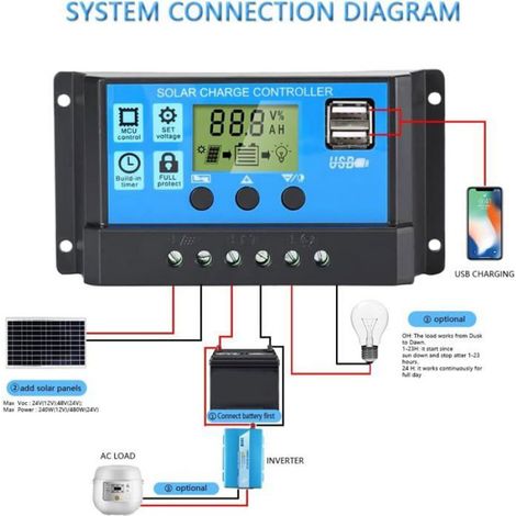 Contrôleur charge solaire PWM 30A 12V/24V écran LCD, double port USB, régulateur intelligent batterie panneaux solaires (1/5)