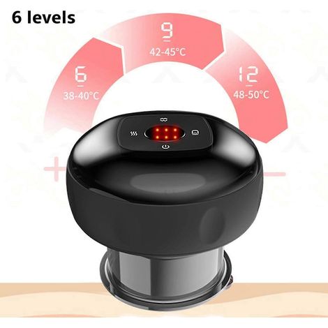 Elektrisches Schröpfmassagegerät mit Heizfunktion, Handmassagegerät für die Körpermuskulatur, intelligentes Schröpfen, 6 Saugstufen, 3-in-1-Funktion – Schwarz (1/5)