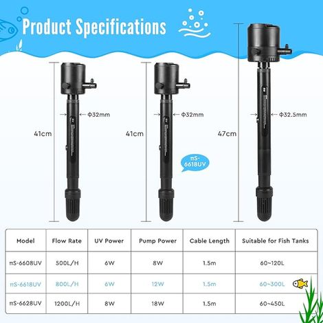 Aquarium Filter 800L/H for Aquariums from 60 to 300L