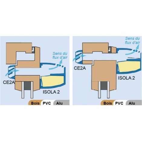 Kits d'entrées d'air autoréglables acoustiques Isola 2 - grille anti-insecte - 30 m3/h - 39 dB - finition anthracite - ANJOS