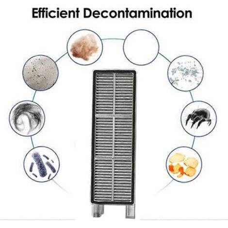 NALOOKAMIC Pièces détachées pour aspirateur Dreame Mova G30/G30 Pro/G30 Ultra : brosse, filtre HEPA, sac à poussière, chiffon de nettoyage à chenilles (1/4)