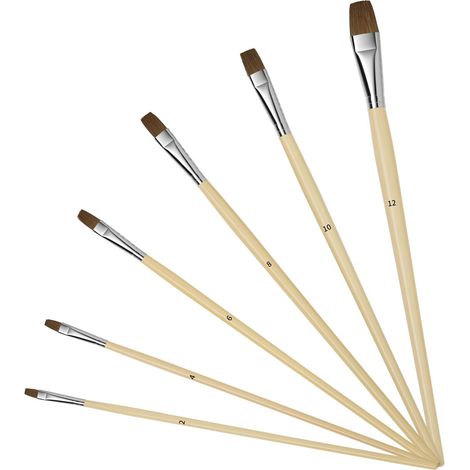 Pinceaux Peinture pour Acrylique Aquarelle Huile (1/5)