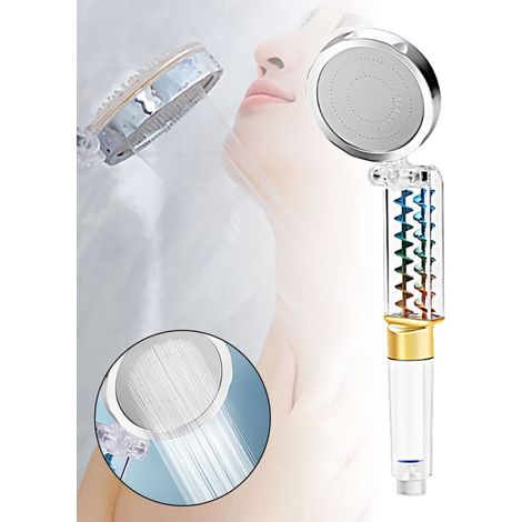 Soffione doccia con ventola doppio lato alta pressione doccetta 82211 (1/5)