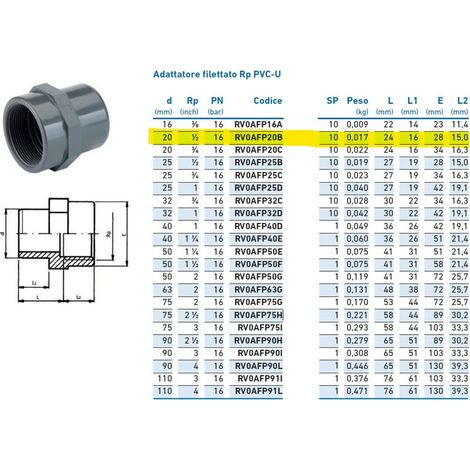 Adattatore filettato Rp PVC-U F 20x1/2" INPFAF320B00 - - IRRITEC - -