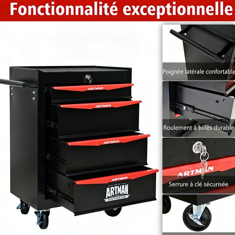 Boîte à outils métallique roulante 4 tiroirs 20 pouces armoire à outils à lames affûtées avec glissières à billes Noir (1/5)