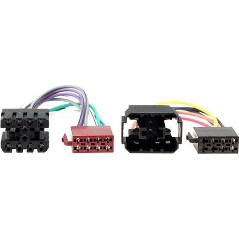 Fiches ISO Autoradio SAAB 900 ap93