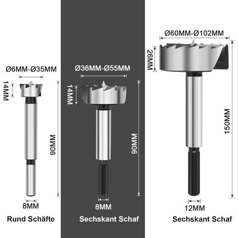 60-mm-Forstnerbohrer für Holz, Forstnerbohrer mit 60 mm Durchmesser, 150 mm Länge und 12 mm Sechskantschaft (1/4)