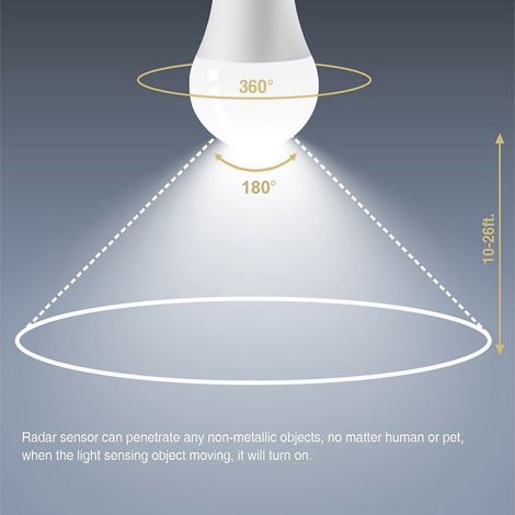 Lot 2 ampoules LED E27 7W avec détecteur radar, 6000K, escalier garage cave, classe A+ (1/4)
