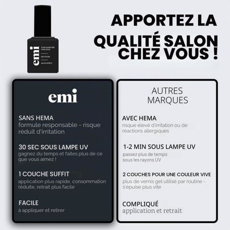 Vernis Gel - Sans Hema - Pour Lampe UV LED CCFL - Résine Acrylique - Usage Domestique - 9 ml (1/5)