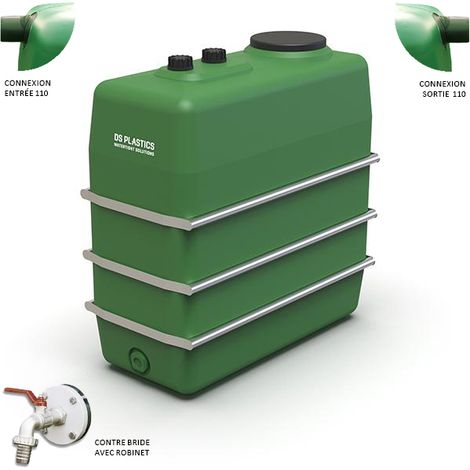 Cuve Hors-sol Rectangulaire 1500 Litres avec Bandes en Acier DS Eau Vert - Inclus Bride + Robinet + Connexions Entrée/Sortie sur mesure (1/3)