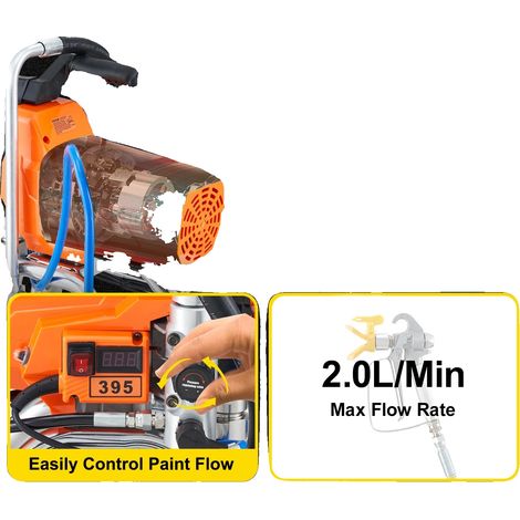 Pulverizador de pintura sin aire, alta eficiencia, largo alcance, 2200 W (1/2)