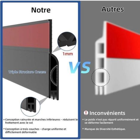 Bas de Porte Isolant 100cm, Boudin Silicone Auto-Adhésif, Isolation Thermique, Anti-Froid, Noir (1/4)