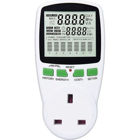 Prise de compteur de puissance multifonctionnelle (1/5)