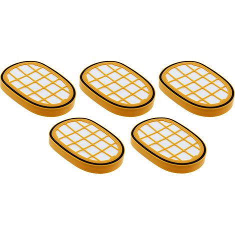 Filterset geschikt voor Philips SpeedPro Max (1/5)
