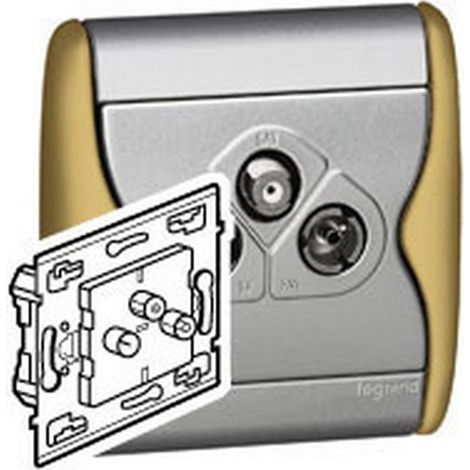 Legrand 84329 - Prise TV-FM-SAT SAGANE