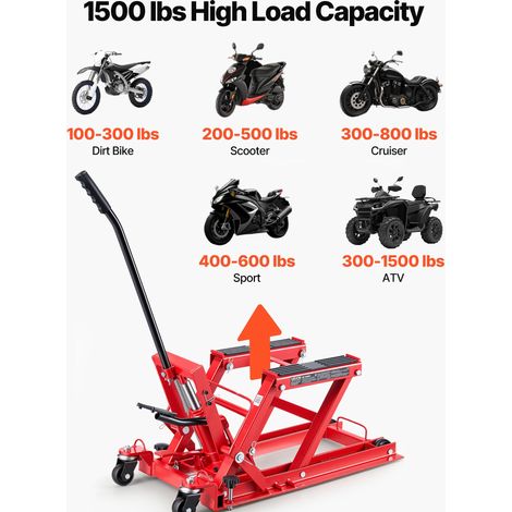 Cric de Moto Hydraulique, Pont Élevateur Compact Charge 680 kg Plage de Levage Réglable 11,5-38,5 cm, pour Entretien Quad ATV Atelier, Lève Moto Commande au Pied, Table Élevatrice avec 4 Roues (1/5)